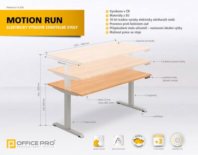 Catalog of MOTION RUN tables