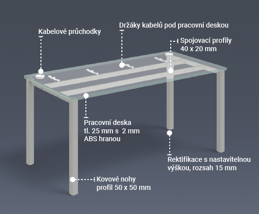Kancelářské stoly Uni – čistá jednoduchá konstrukce